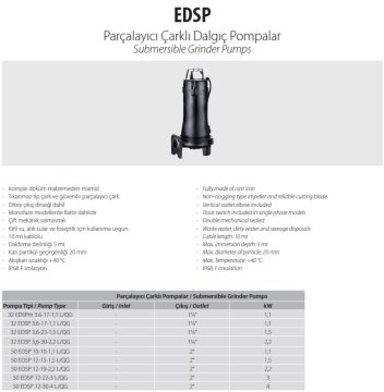Aquastrong  32 EDSP 3.6-30-2.2 L/QG       2.2kW 380V  Komple Döküm Parçalayıcı Çarklı Atık Su Foseptik Dalgıç Pompa