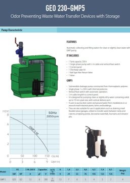 Aquastrong  GEO 230 - GQSM 50-11  Kendinden Depolu Koku Yapmayan Foseptik Cihazı