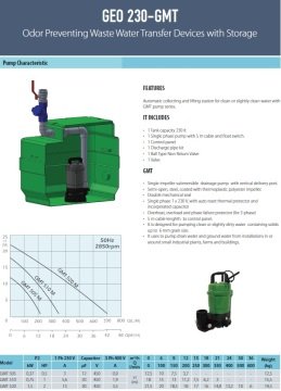Aquastrong  GEO 230 - GQSM 50-11  Kendinden Depolu Koku Yapmayan Foseptik Cihazı
