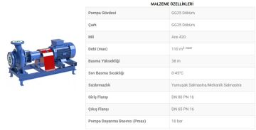 Sumak SMT315/65 7.5KW 380V Tek Kademeli Salyangoz Gövdeli Pompa (1450 d/d)