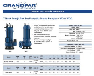 Grandfar WQD 6-16-0.75F  1Hp 220V  Yüksek Tonajlı Döküm Gövdeli  Atık Su Foseptik Drenaj Dalgıç Pompa