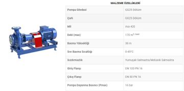 Sumak SMT315/80 7.5KW 380V Tek Kademeli Salyangoz Gövdeli Pompa (1450 d/d)