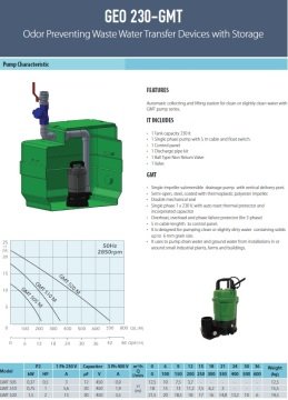 Aquastrong  GEO 230 - GQS 50-15 T   Kendinden Depolu Koku Yapmayan Foseptik Cihazı