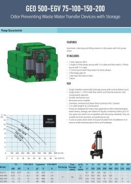 Aquastrong  GEO 500 - 2 GQSM 50-13   Kendinden Depolu Koku Yapmayan Foseptik Tahliye Cihazı