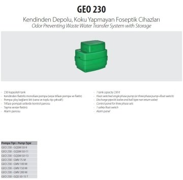 Aquastrong  GEO 500 - 2 GMV 100 M   Kendinden Depolu Koku Yapmayan Foseptik Tahliye Cihazı