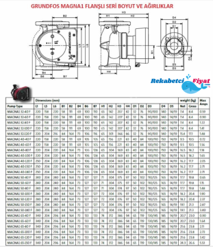 GRUNDFOS MAGNA1 65-80F Dn65 Pn 6-10 Frekans Kon. Flanşlı Sirkülasyon Pompası-99221372