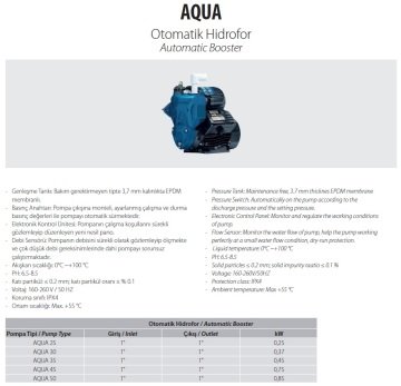 Aquastrong  AQUA 35       0.45kW 220V  Güneş Enerjisi Basınç Arttırıcı Otomatik Paket Hidrofor