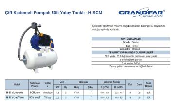 Grandfar H SCM 2-60T-50lt  3Hp 380V Çift Kademeli Pompalı 50 Litre Yatay Tanklı Paket Hidrofor