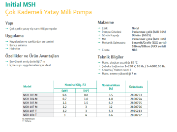 Wilo İnital MSH 408 T 4hp 380v Çok Kademeli Yatay Milli Santrifüj Pompa