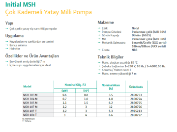 Wilo İnital MSH 407 M 3hp 220v Çok Kademeli Yatay Milli Santrifüj Pompa