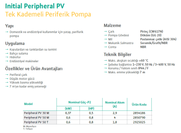 Wilo Initial Peripheral PV 50T 0.8hp 380v Periferik Pompa