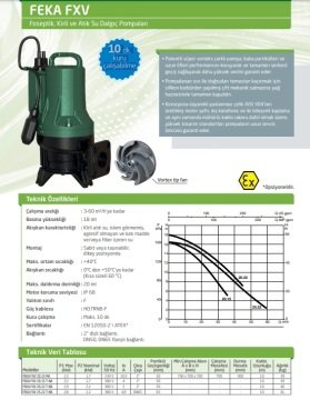 Dab FEKA FXV 20.22 T-NA   2.2 kW  380V  Atık Su Dalgıç Pompa (Vortex Çarklı)