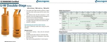 Sakuragawa, U-232AW, 2,2KW, U-W, Çift Kademeli, Endüstriyel, Drenaj Dalgıç Pompa