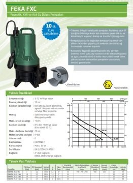 Dab FEKA FXC 20.22 T-NA   2.2 kW  380V  Atık Su Dalgıç Pompa (Kanal Çarklı)