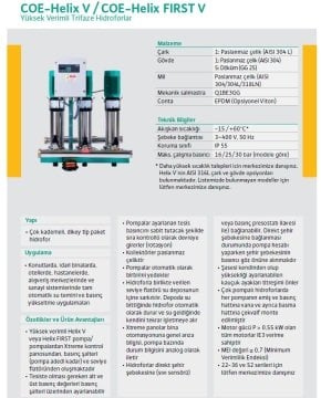 Wilo COE3-Helix V 1609-1/16/E/K/S/7.5 kW   380V 10Hp Üç Pompalı Kademeli Paslanmaz Paket Hidrofor