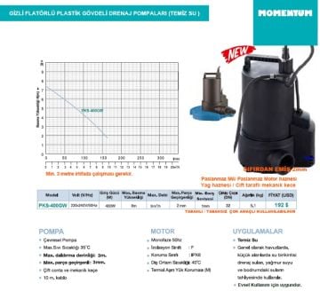 Momentum PKS-400GW 400W-220V Plastik Gövdeli Gizli Flatörlü Temiz Su Drenaj Dalgıç Pompa (Sıfırdan Emişli)