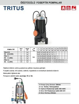 Pedrollo TR 1.3 (TRF)   1.75Hp 380V  Öğütücülü Foseptik Pompa (VORTEX ÇARKLI)