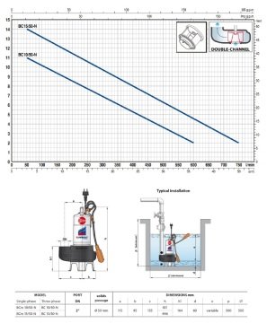 Pedrollo BCm 10/50-N    1Hp 220V  Paslanmaz Atık Su Foseptik Pompa