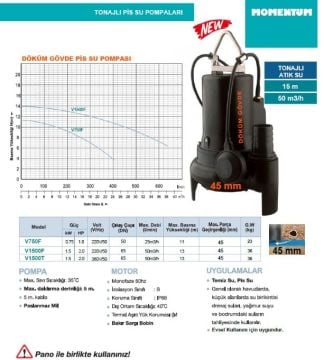 Momentum V1500T 2hp 380V Döküm Gövdeli Pis Su Dalgıç Pompa