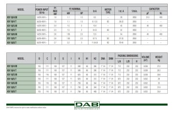 Dab KV 6/11 T    2.5Hp 380 V  Dikey Milli Çok Kademeli Paslanmaz Çelik Gövdeli Pompa