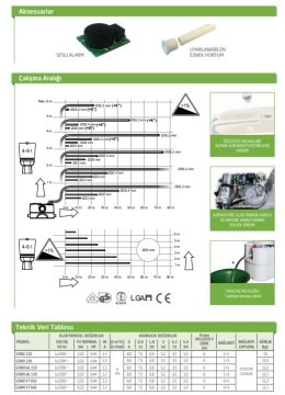 Dab GENİX 110 V220-240/50   0.32kW  220V  1+1 Bağlantılı WC Öğütücü Atık Su Foseptik Tahliye Cihazı