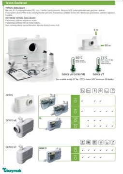 Dab GENİX 110 V220-240/50   0.32kW  220V  1+1 Bağlantılı WC Öğütücü Atık Su Foseptik Tahliye Cihazı