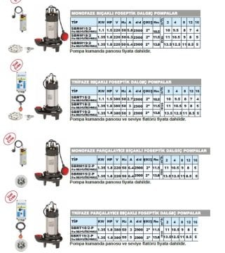 Sumak SBRT15/2  1.5Hp 380V Bıçaklı Foseptik Dalgıç Pompa