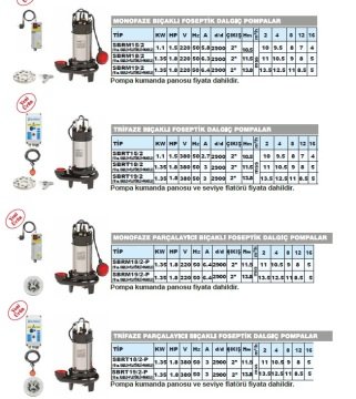 Sumak SBRT18/2-P  1.8Hp 380V  Parçalayıcı Bıçaklı Foseptik Dalgıç Pompa