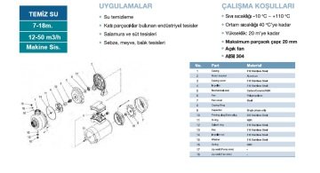 Momentum BK50D 0.5Hp 220V Paslanmaz  Açık Fanlı Santrifüj Pompa