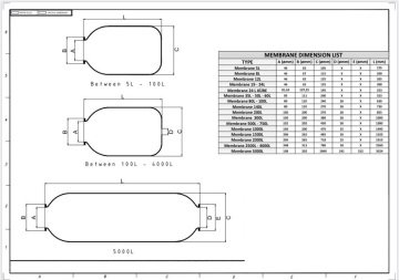 SE.FA 1000 LT EPDM  Genleşme Tankı Membran