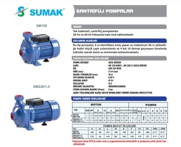 Sumak SM220/1.5   2.2Hp 220V  Tek Fanlı Santrifüj Pompa