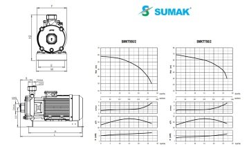 Sumak SMKT750/2  7.5Hp 380V  Çift Kademeli Santrifüj Pompa