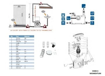 Momentum H400-S  400W 220V  WC Tuvalet Pompası (wc, evye, lavabo, duşakabin, çamaşır makinesi,evsel)
