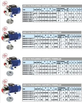 Sumak SMINOX/K-100 X  1Hp 220V  Paslanmaz Santrifüj Pompa (AISI 316)