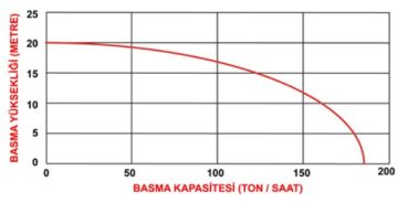 DATSU, DDYP 150 CLE , 17 HP, MARŞLI, YÜKSEK BASINÇLI, BÜYÜK DEPOLU, DİZEL SU MOTORU [ 6'']