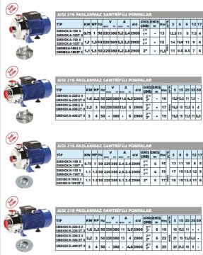 Sumak SMINOX/K-150 X  1.5Hp 220V  Paslanmaz Santrifüj Pompa (AISI 316)