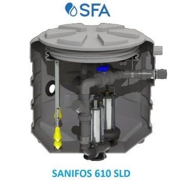 Sanihydro  SANIFOS 610 2 SLD T  380V  Çift Pompalı Çarklı Trifaze Atık Su İstasyonu