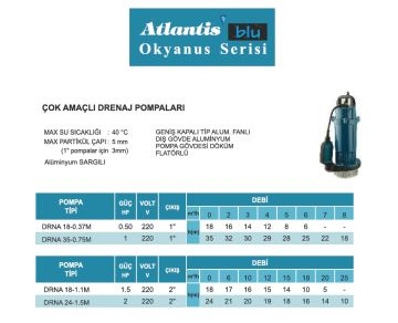 ATLANTİS DRNA 35-0.75M  1 HP 220V  KESON KUYU ÇOK AMAÇLI DRENAJ DALGIÇ POMPA  / Alüminyum Sargılı (Okyanus Serisi)