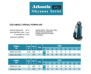 ATLANTİS DRNA 18-1.1M  1.5 HP 220V  KESON KUYU ÇOK AMAÇLI DRENAJ DALGIÇ POMPA  / Alüminyum Sargılı (Okyanus Serisi)
