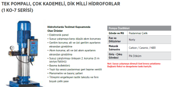 Etna 1 KO 7/8-22 3hp 380v Tek Pompalı Çok Kademeli Paket Hidrofor