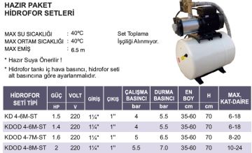 ATLANTİS, KDOD 4-8M-ST,  2HP, 220V, HAZIR PAKET HİDROFOR ( 50 LİTRE DEĞİŞEBİLİR MEMBRANLI TANK )
