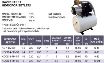 ATLANTİS, KDOD 4-8M-ST,  2HP, 220V, HAZIR PAKET HİDROFOR ( 50 LİTRE SABİT MEMBRANLI TANK )