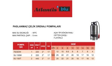 Atlantis SU 150M   2Hp 220V   Paslanmaz Çelik Drenaj Dalgıç Pompa