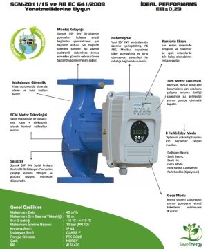 Sumak SSP INV 65/8  220V Frekans Kontrollü Sirkülasyon Pompası