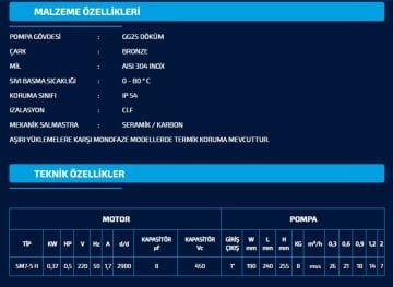 Sumak SM7-S-H   0.5Hp 220V  Güneş Enerjisi Sıcak Su Basınç Artırıcı Mini Hidrofor