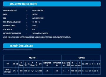 Sumak SMT100-S  1Hp 380V Sıcak Su Santrifüj Pompa