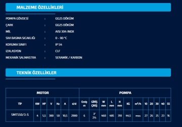 Sumak SMT550/3-S   5.5Hp 380V Sıcak Su Santrifüj Pompa