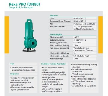 Wilo REXA PRO V08DA-526  4.6Hp 380V  Döküm Gövdeli Atık Pis Foseptik Su Dalgıç Pompa
