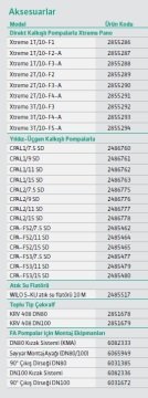 Wilo FA 08.64-258E + T 17.2-4/24H Ex   13.64Hp 380V  Atık Su Ağır Hizmet Tipi Drenaj Dalgıç Pompa