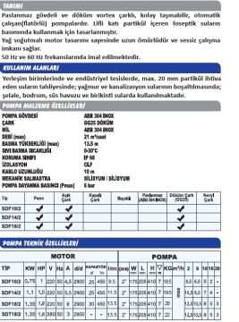SUMAK, SDT 10/2, 380V, 1HP, PASLANMAZ FOSEPTİK DALGIÇ POMPA